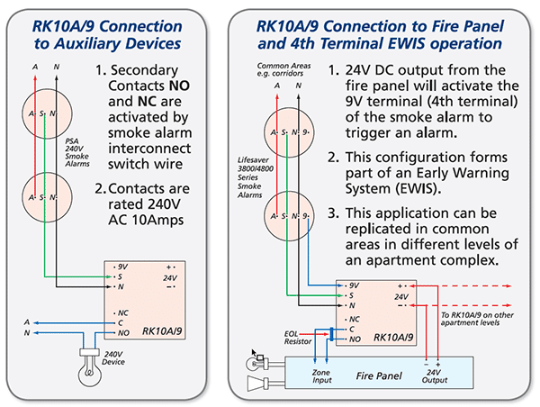 Psa Smoke Heat Alarm Isolation Relay, Smoke Detector Wiring Diagram Australia