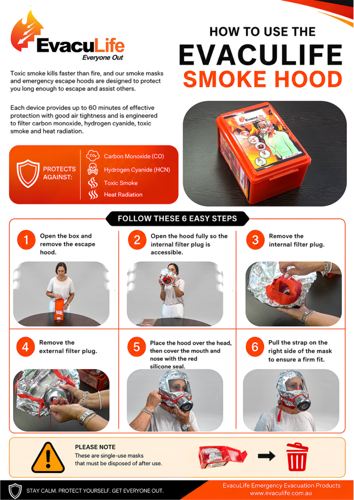 EvacuLife Smoke Mask- How To Use